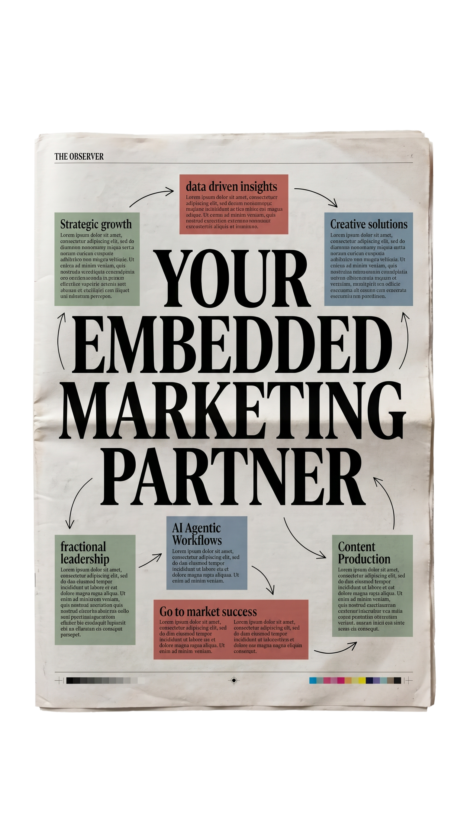 Papercut as your embedded marketing partner